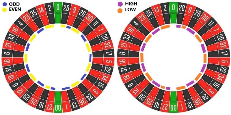 Khám phá bongdalu xem trực tiếp trận đấu hấp dẫn mỗi ngày
