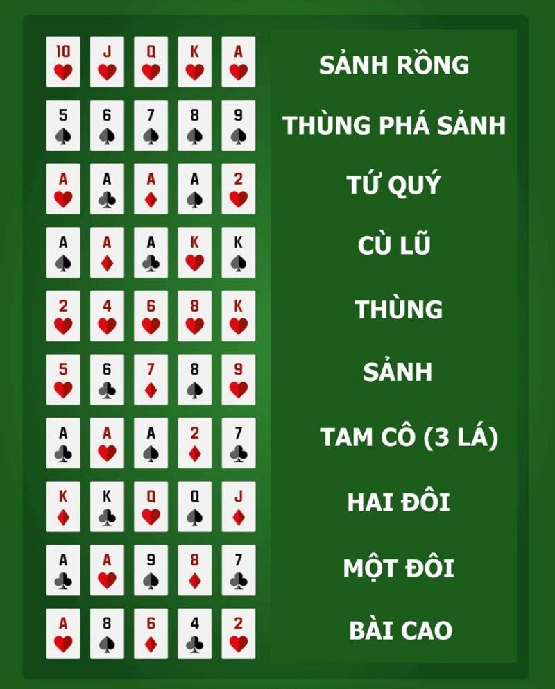 Cập nhật kết quả bóng đá hôm qua cùng những điểm nhấn nổi bật