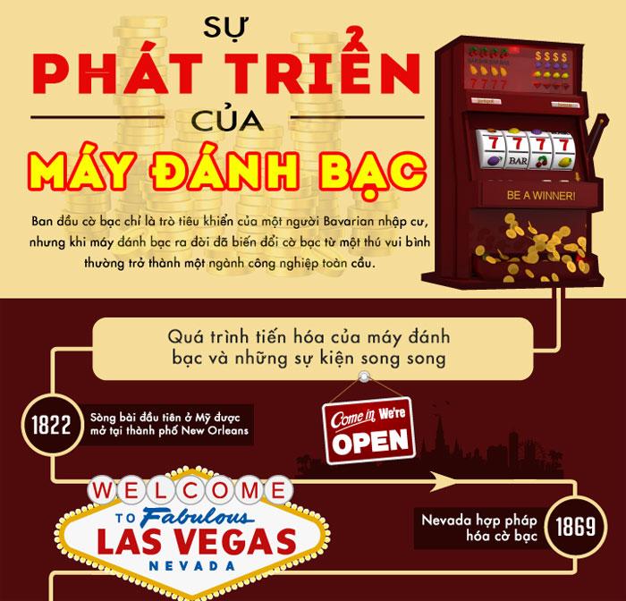 Top những game cờ tướng offline hay nhất bạn không nên bỏ lỡ