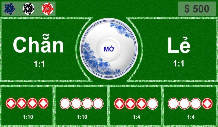Hướng dẫn chi tiết cách đăng nhập bet365 an toàn và nhanh chóng