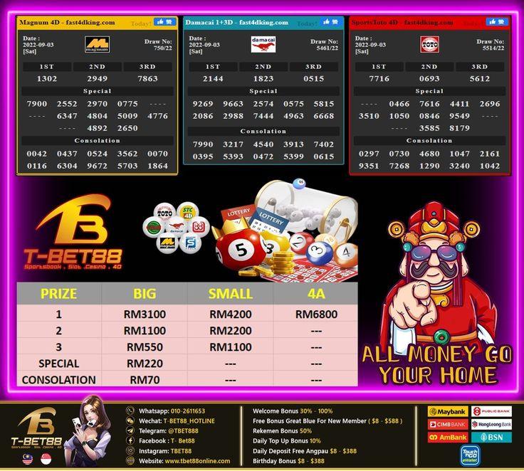 Hướng dẫn cách chơi bài poker chi tiết cho người mới bắt đầu